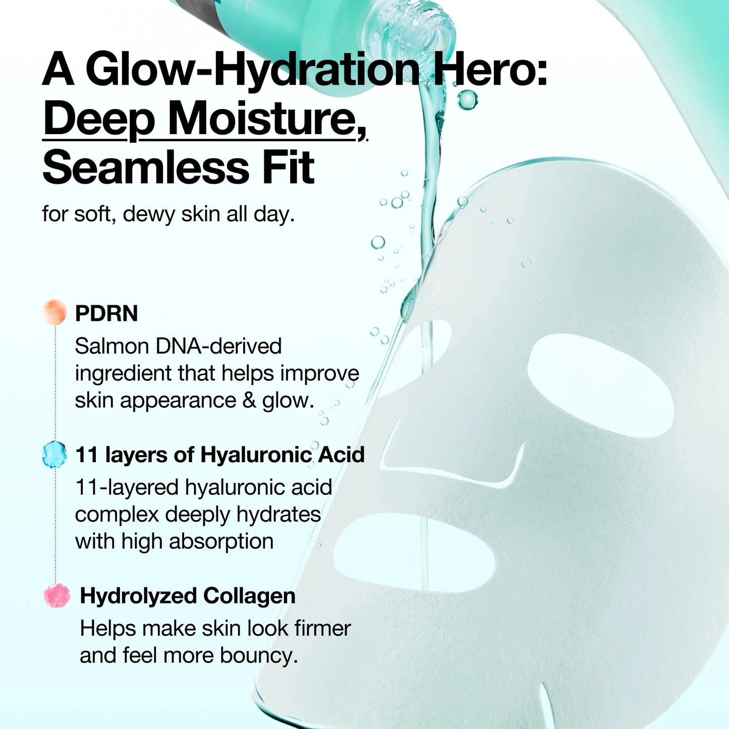 Anua PDRN Hyaluronic Acid Capsule 100 Serum Mask 23ml